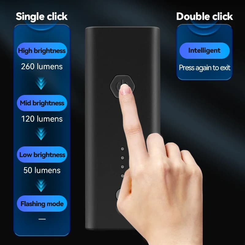 Luce per manubrio LED ricaricabile Type-C